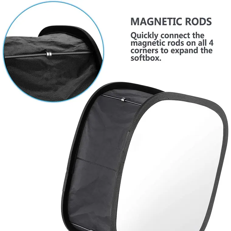 Softbox para Panel LED Neewer 660​ 2