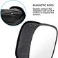 Softbox para Panel LED Neewer 660​ - Miniatura 2