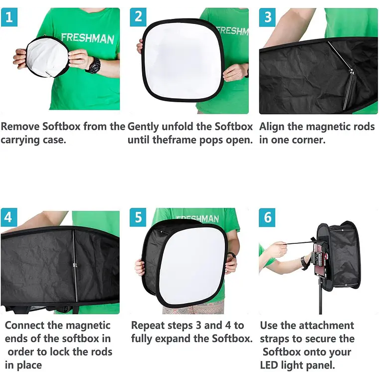 Softbox para Panel LED Neewer 660​ 7