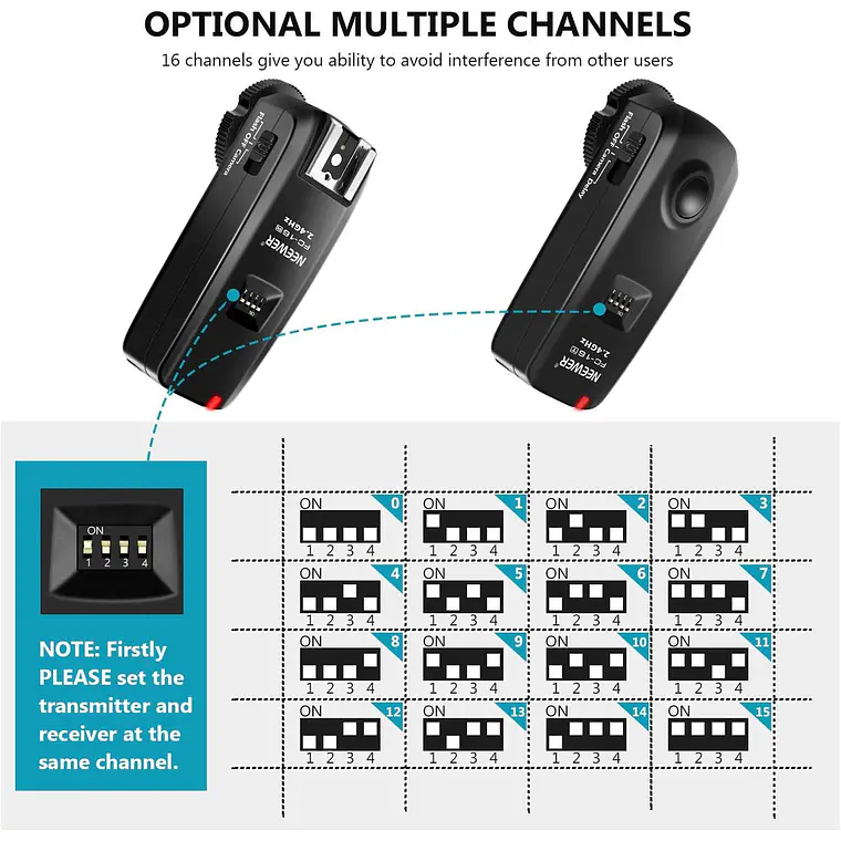 Trigger Neewer FC-16 2.4G para Flash y Cámara Sony 5