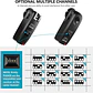Trigger Neewer FC-16 2.4G para Flash y Cámara Sony - Miniatura 5