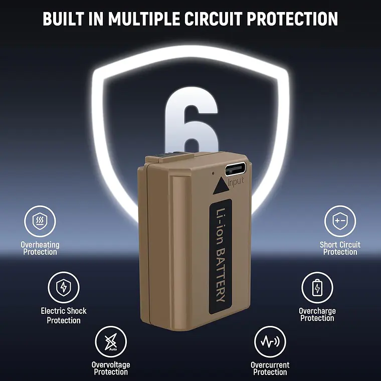 Batería Neewer TNP-FW50 1030mAh con Puerto USB-C 4