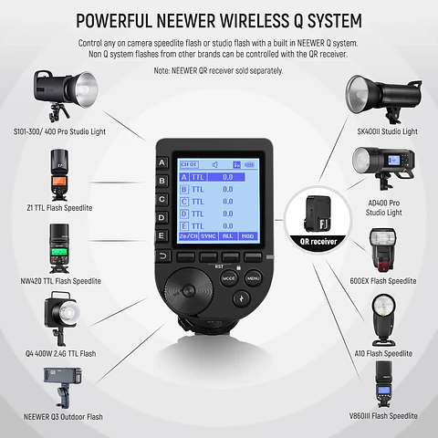 Disparador Inalámbrico TTL Neewer QPRO-C para Canon​