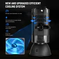 Kit de flash monolight de estudio Neewer S102-400W - Miniatura 6