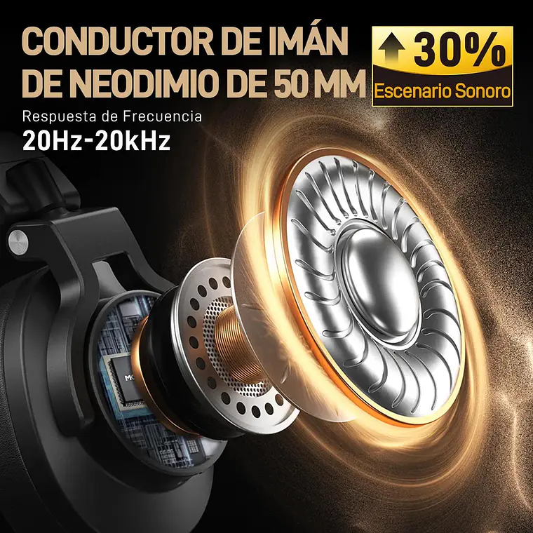 Audífonos de Estudio Maono MH700 para Monitoreo Profesional 4