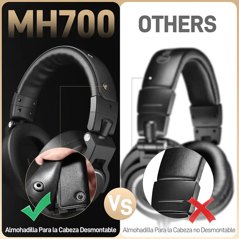Audífonos de Estudio Maono MH700 para Monitoreo Profesional 7