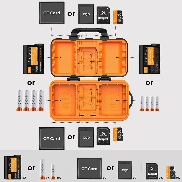 Estuche K&F Concept para Baterías y Tarjetas de Memoria 4