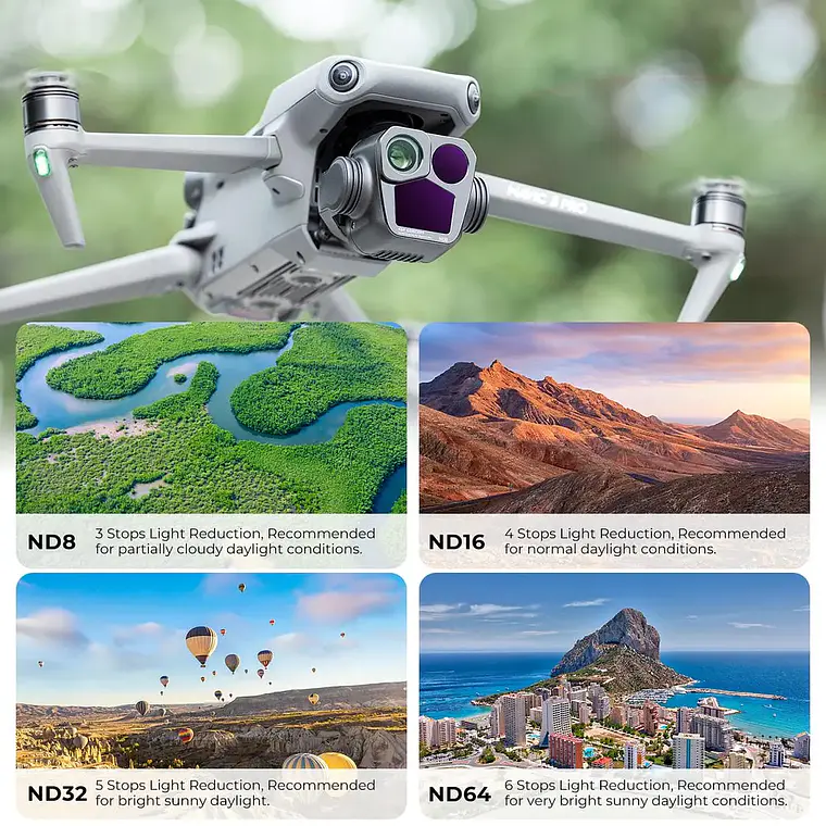 Kit de Filtros ND para DJI Mavic 3 Pro - ND8, ND16, ND32 y ND64  3
