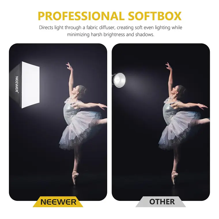Kit Iluminación LED Neewer NW48 II 2.4G con Softbox 3