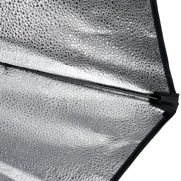 Kit Iluminación LED Neewer NW48 II 2.4G con Softbox 7