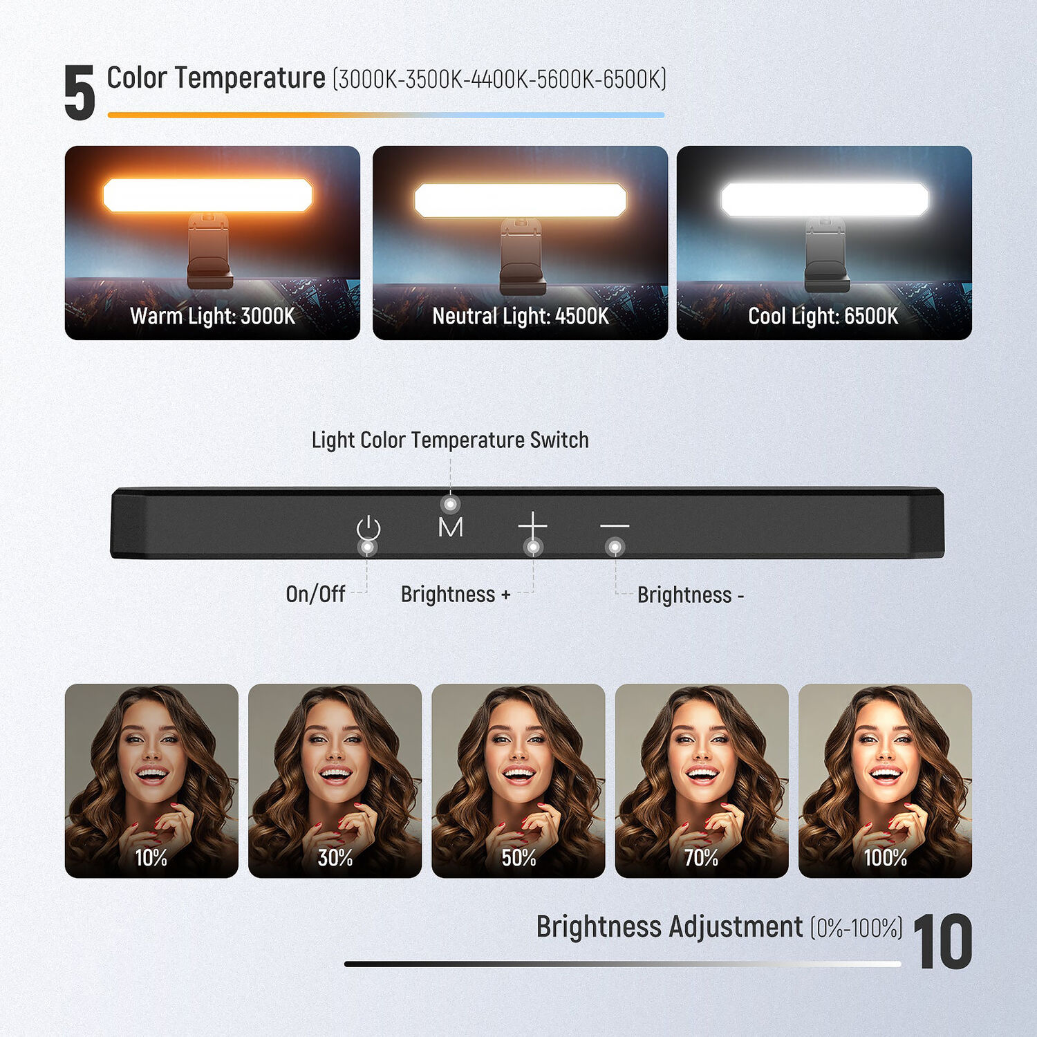 Barra de Luz Bicolor Neewer Basics L10 para Monitores  3