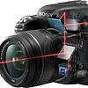 🎥 Cámara Sony o Canon: la comparativa definitiva para creadores de contenido