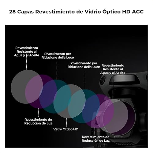 Kit de Filtros ND+PL K&F Concept Nano-X para DJI Air 3S 5