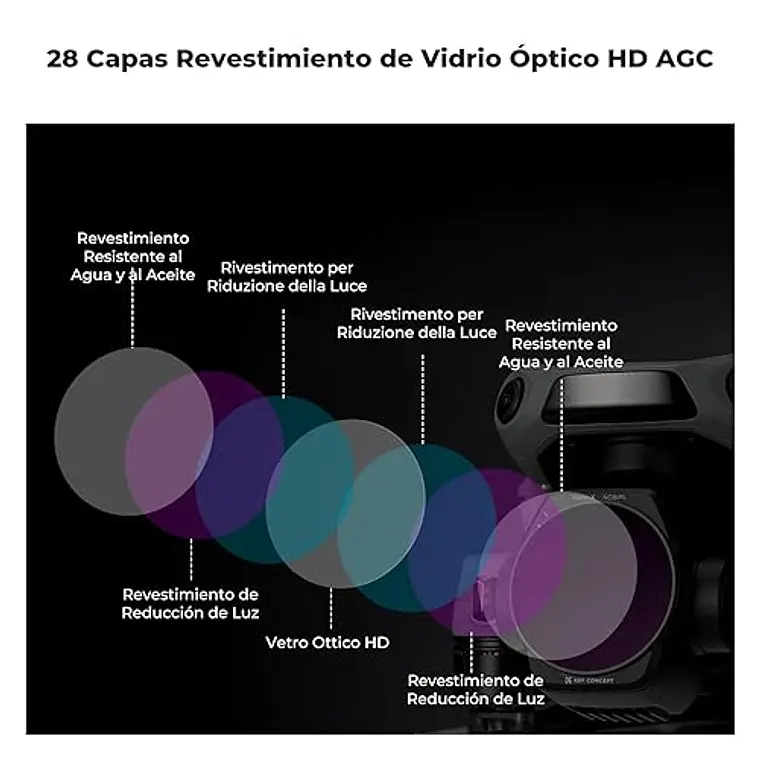 Kit de Filtros ND+PL K&F Concept Nano-X para DJI Air 3S 5