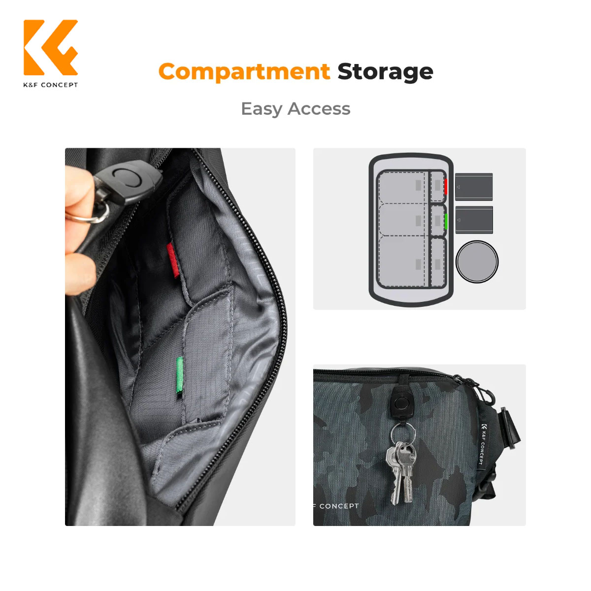 Bolso bandolera K&F Concept Alpha - Camuflaje 4