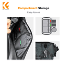 Bolso bandolera K&F Concept Alpha - Camuflaje 4