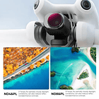 Kit de Filtros K&F Concept CPL/ND+PL para DJI Mini 4 Pro 4