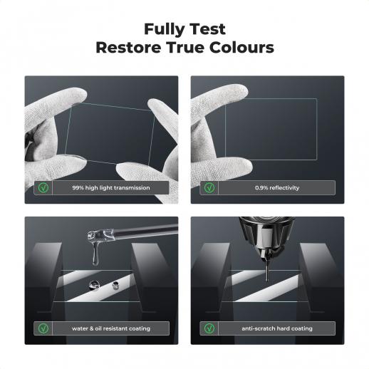 Protector de Pantalla K&F Concept para Sony Series  3