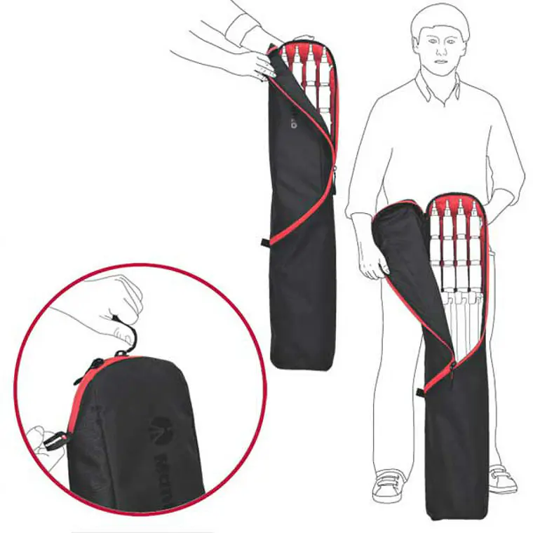 Bolso para Pie de Flash Manfrotto 110cm 2