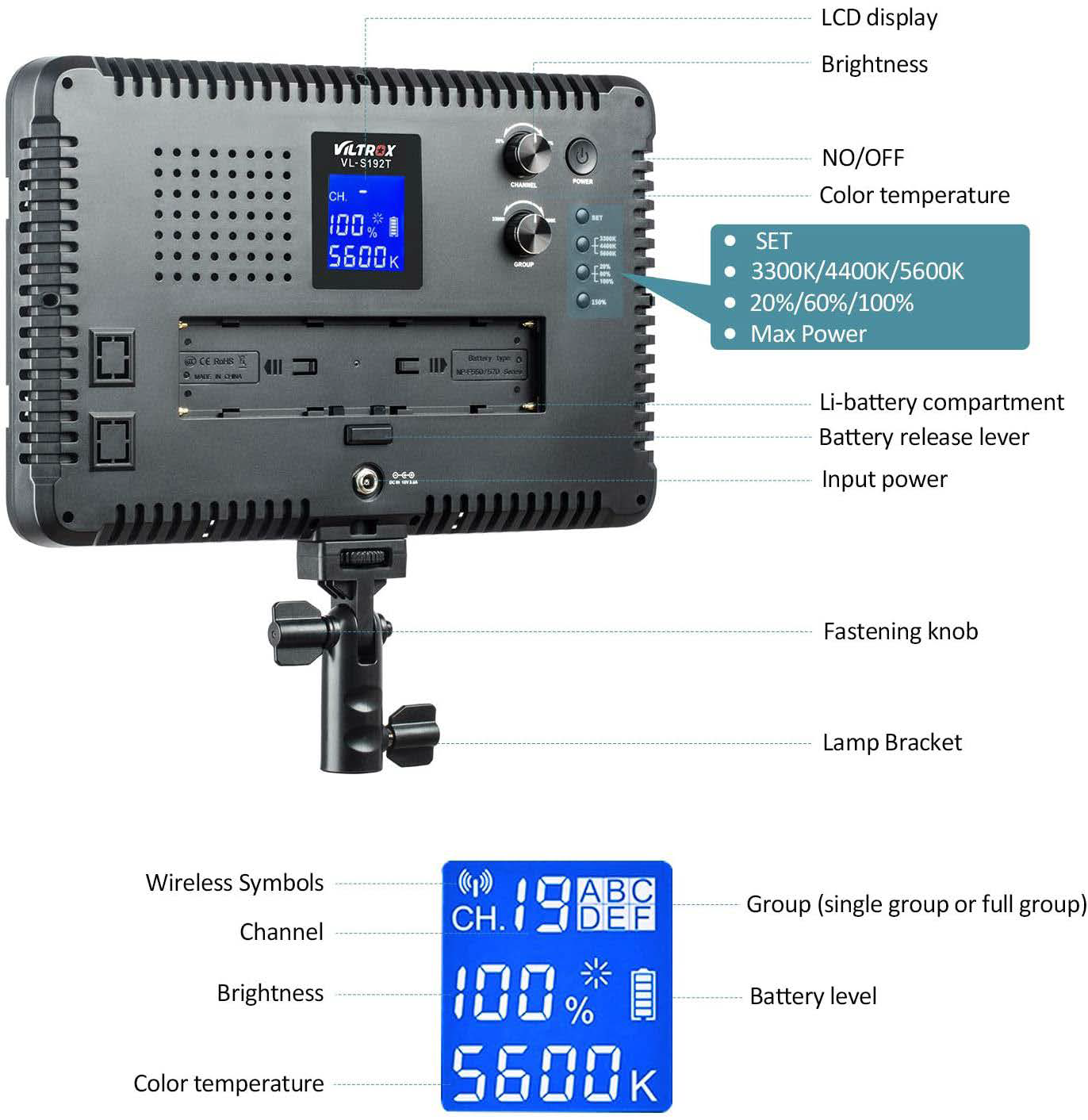 Kit de 3 Luces LED VL-S192T de 45W con CRI +95 6