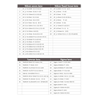 Adaptador de Montura Viltrox NF-E1 para Lentes Nikon F a Cámaras Sony E 6
