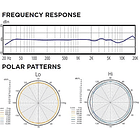 Micrófono Vocal de Cabeza Inalámbrico Audix HT5 de Doble Orejera 3
