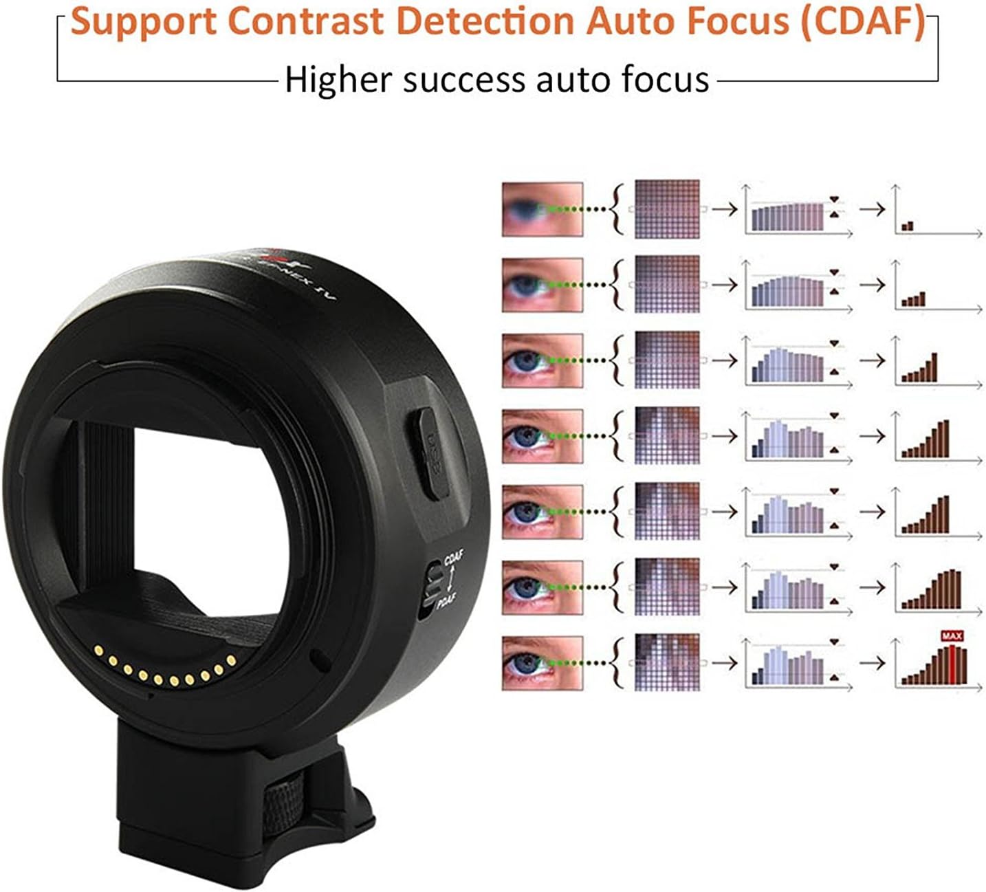 Adaptador Viltrox EF-NEX IV para Canon EF a Sony E 6