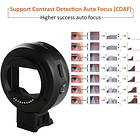 Adaptador Viltrox EF-NEX IV para Canon EF a Sony E 6
