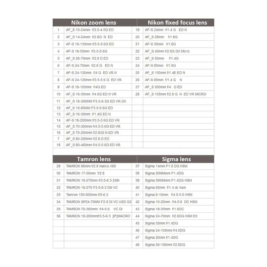 Adaptador de Montura Viltrox NF-E1 para Lentes Nikon F a Cámaras Sony E 6