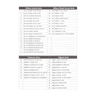 Adaptador de Montura Viltrox NF-E1 para Lentes Nikon F a Cámaras Sony E 6