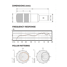Micrófono Dinámico Audix D4 para Instrumentos con Patrón Hipercardioide y Cable 6