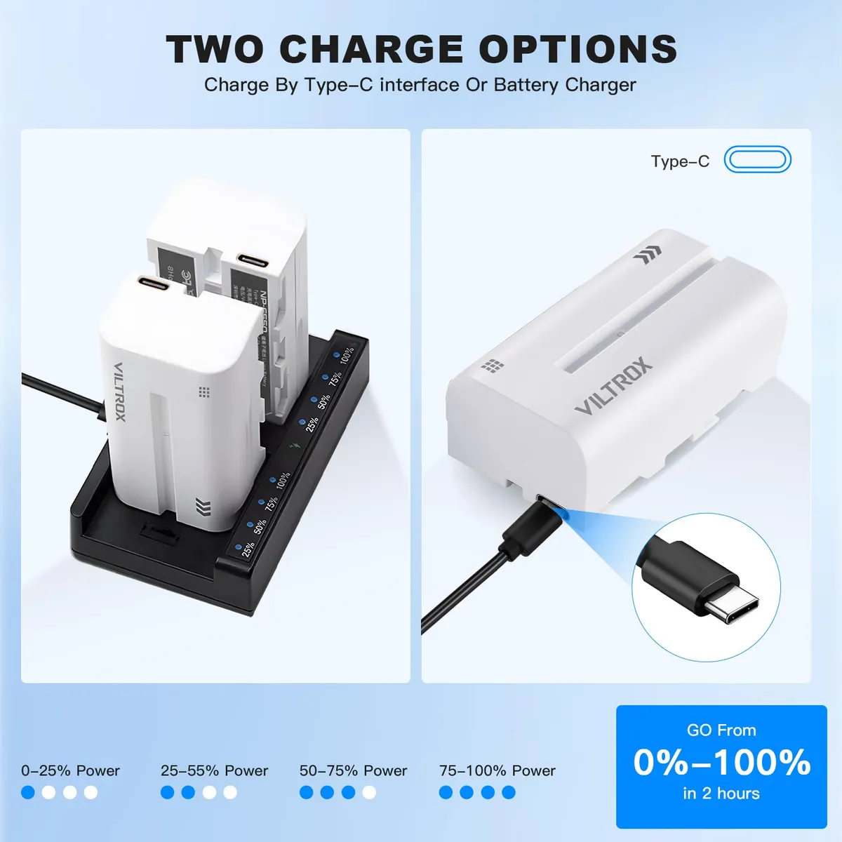 Cargador de Batería Viltrox NP-F970 3