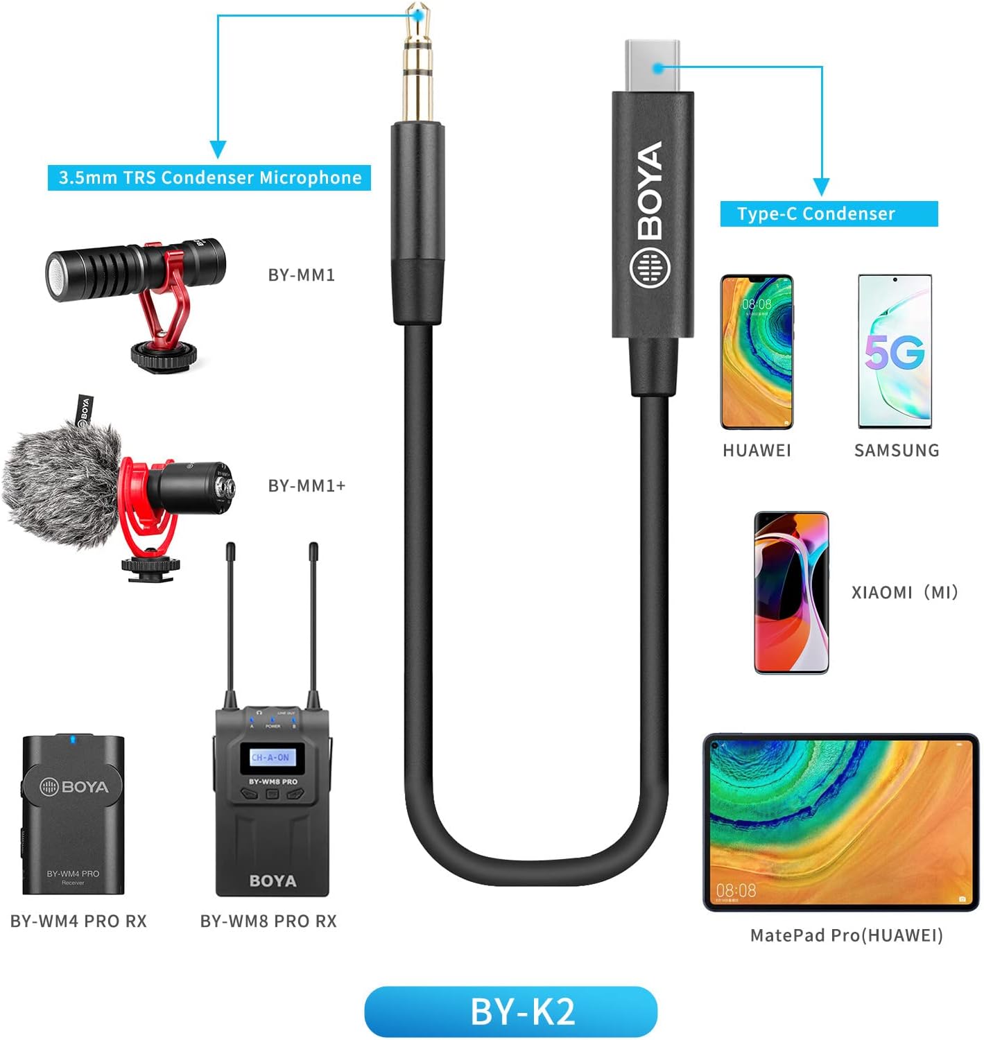 Cable Adaptador de Audio Boya BY-K2 USB-C a 3,5 mm Macho Negro 6