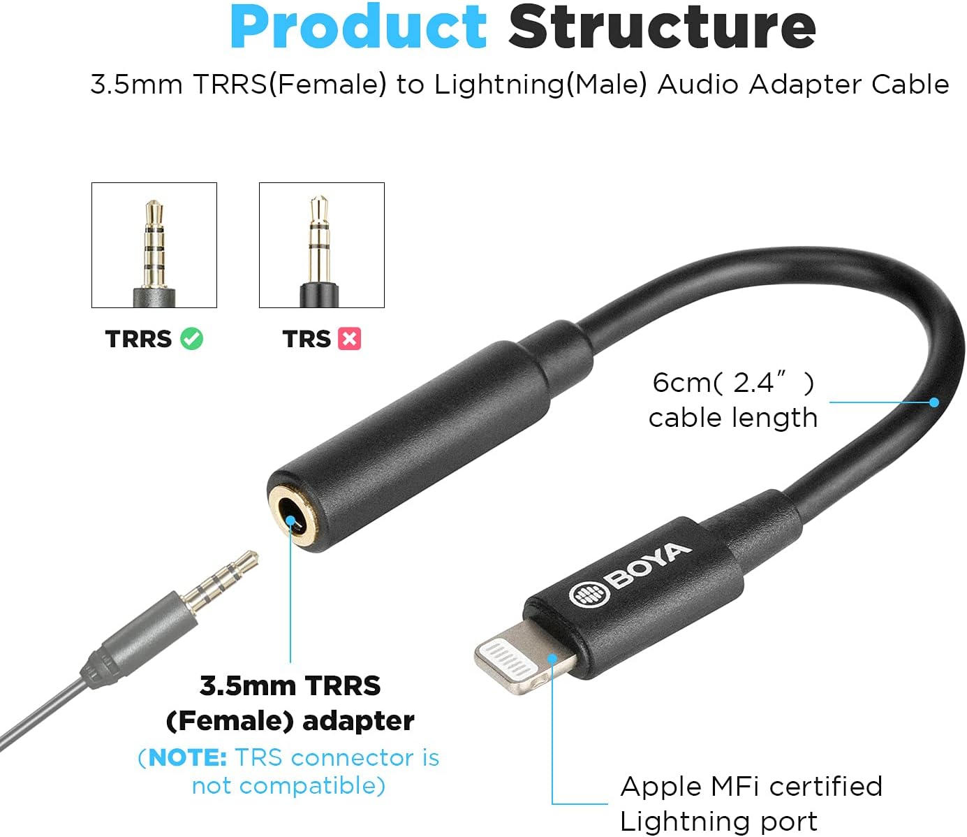 Adaptador de Micrófono Boya BY-K3 TRRS a Lightning Certificado MFi 6