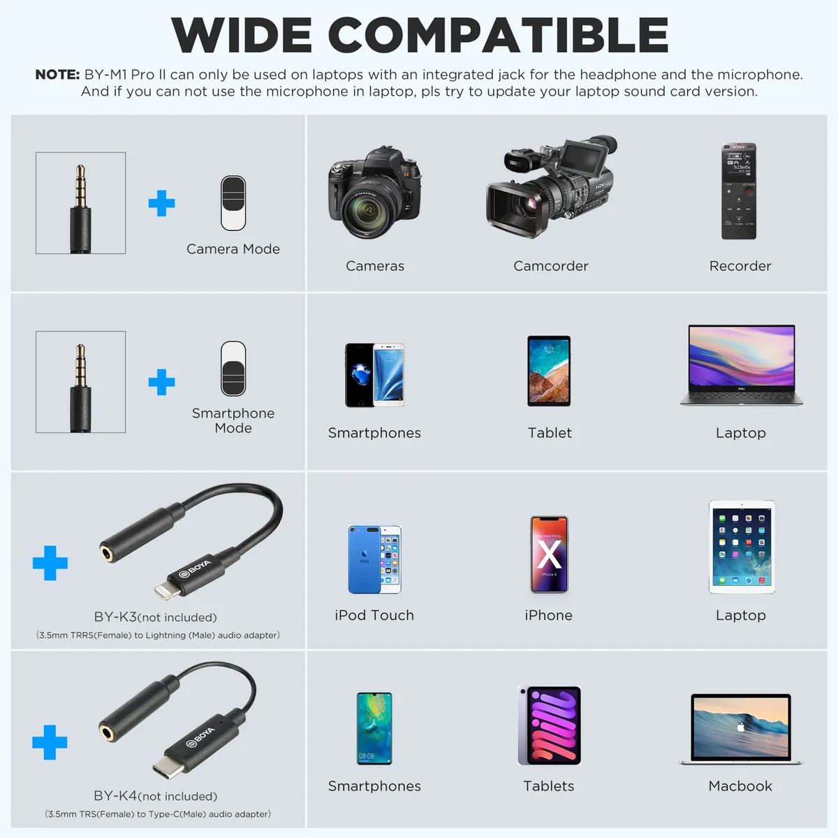 Micrófono Lavalier Condensador Omnidireccional Boya BY-M1 Pro II con Conector TRRS y Cable de 6 Metros 6