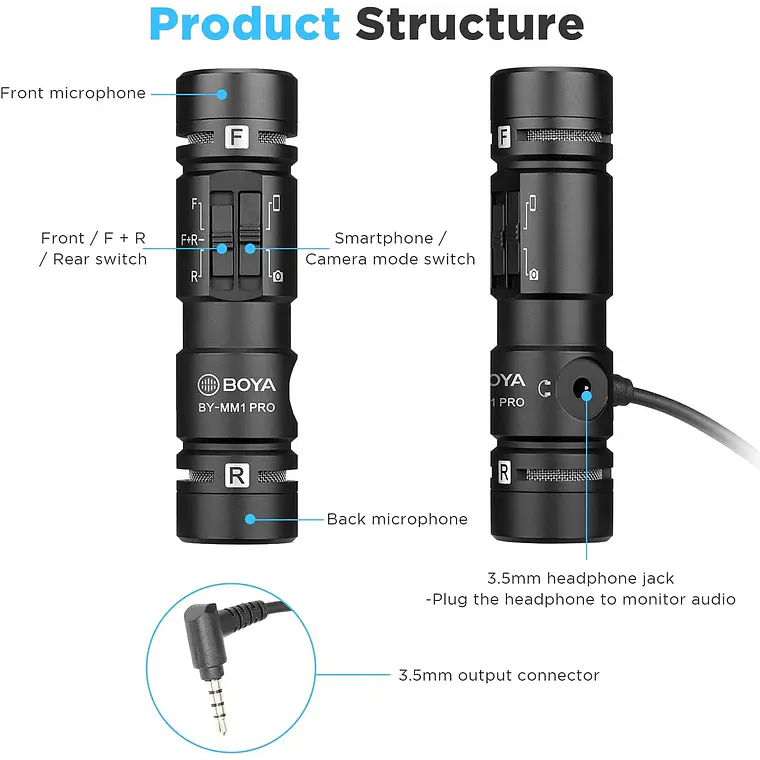 Micrófono Condensador de Doble Cápsula Boya MM1 Pro 5