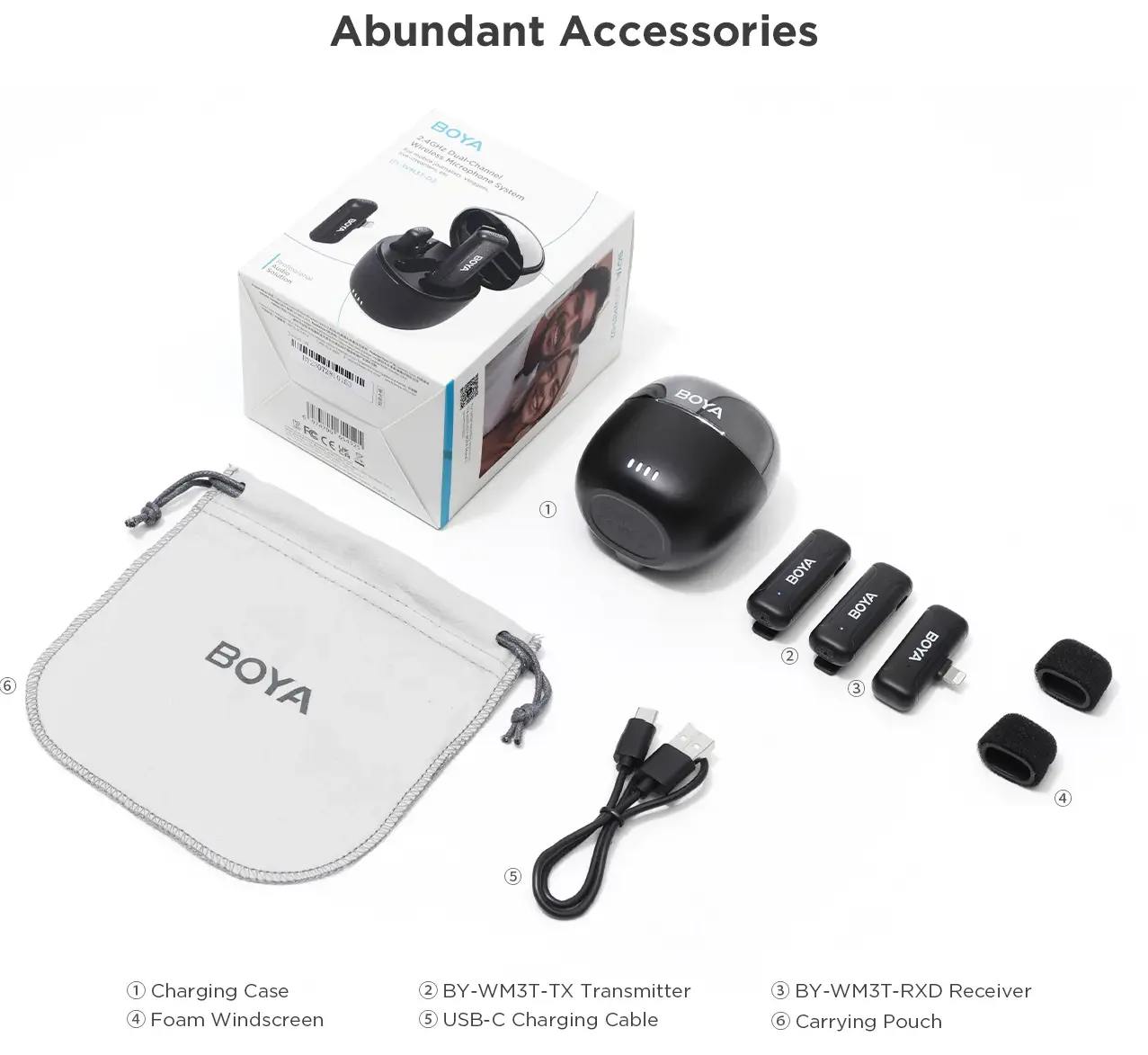 Micrófono Inalámbrico Mini Boya de 2,4 GHz con Conector TRS de 3,5 mm 12