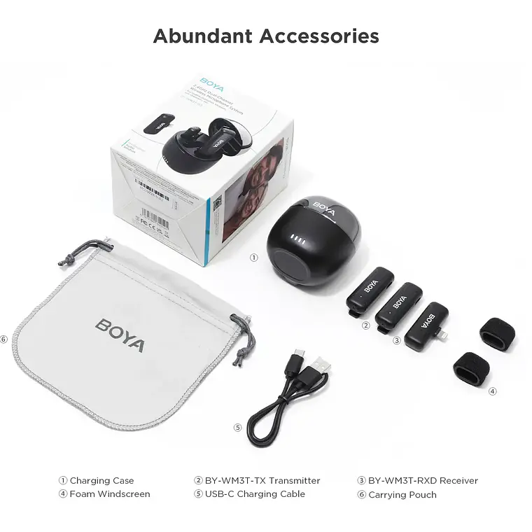 Micrófono Inalámbrico Mini Boya de 2,4 GHz con Conector TRS de 3,5 mm 12