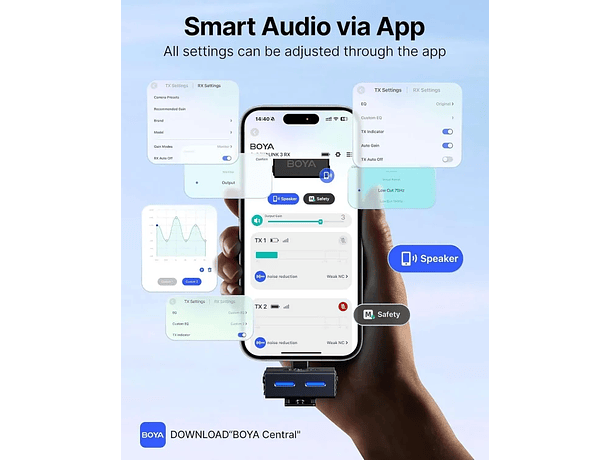 Micrófono Lavalier Inalámbrico Boya BOYALINK 3-04 con IA y Conectores USB-C y Lightning