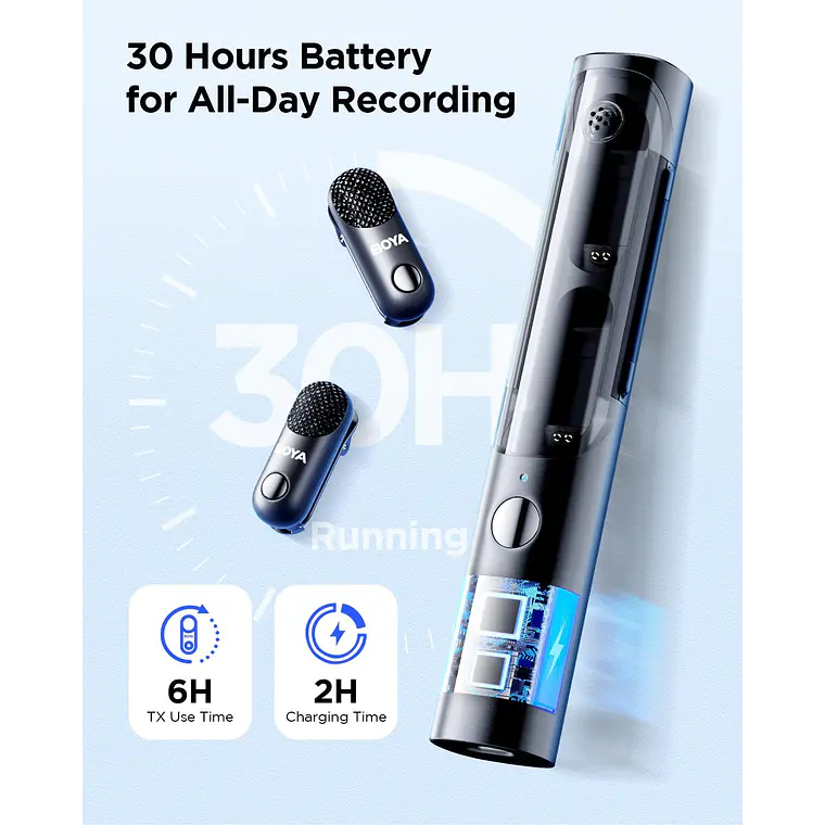 Micrófono Lavalier Inalámbrico Doble Boya Magic 03 con IA 4