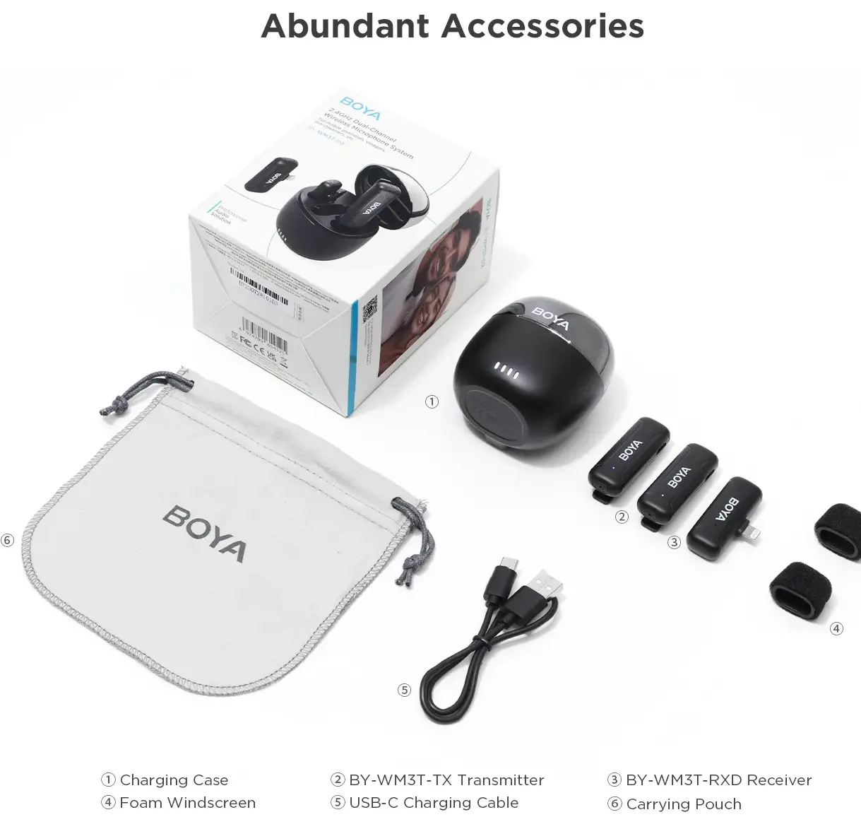 Micrófono Inalámbrico Mini Boya BY-WM3T-U2 de 2,4 GHz con Conector USB-C 11