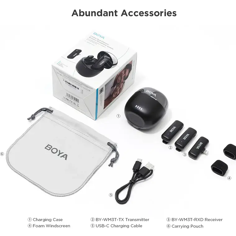 Micrófono Inalámbrico Mini Boya BY-WM3T-U2 de 2,4 GHz con Conector USB-C 11