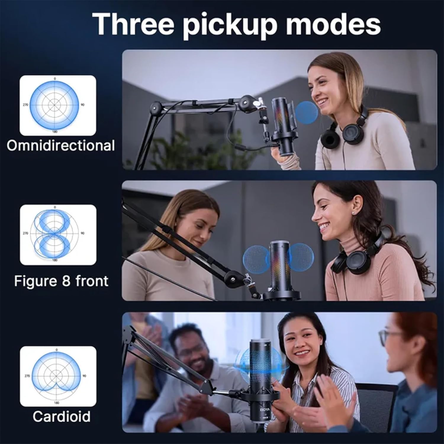 Micrófono USB Condensador Boya K9-MIC con Iluminación RGB 3