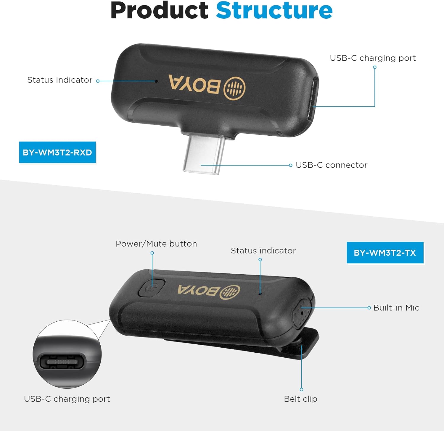 Micrófono Lavalier Inalámbrico Doble Boya BY-WM3T2-U2 con Conector USB-C  7