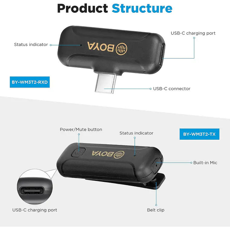 Micrófono Lavalier Inalámbrico Doble Boya BY-WM3T2-U2 con Conector USB-C  7