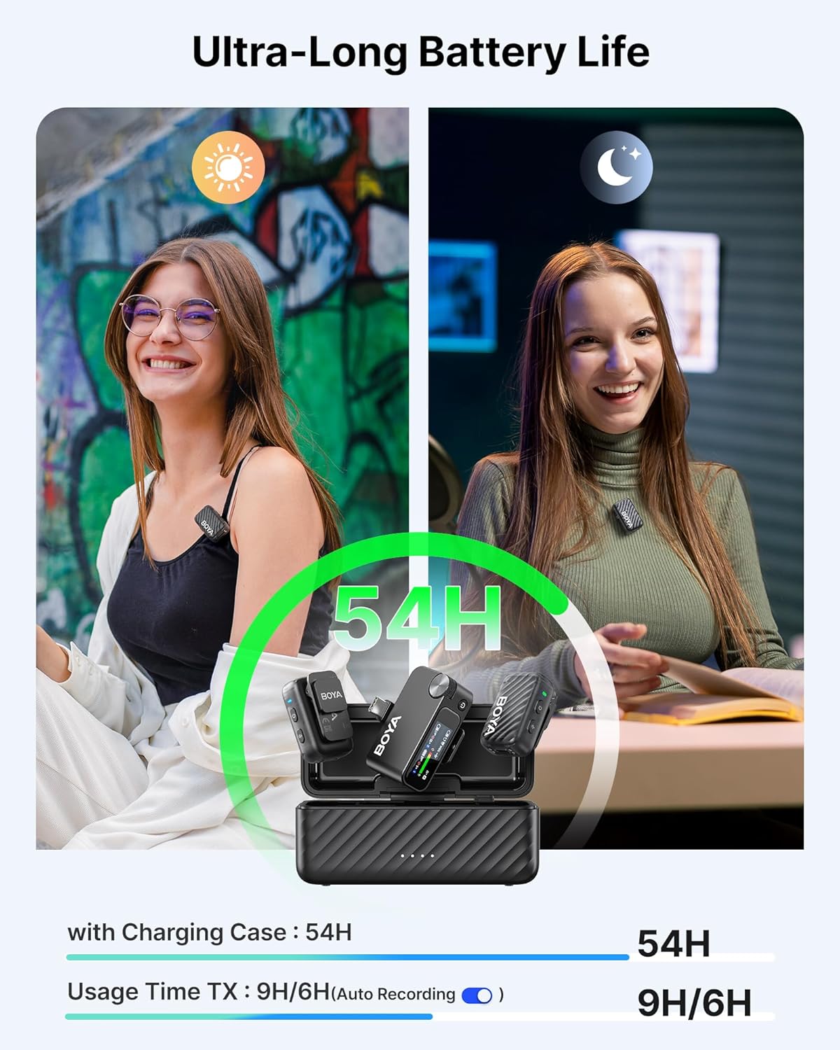 Micrófono Lavalier Inalámbrico Boya BOYAMIC 2-03 con IA  6