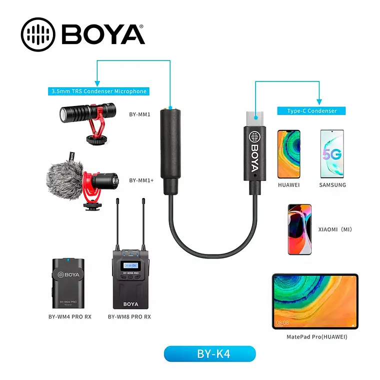 Cable Adaptador Boya BY-K4 USB-C Macho a TRS Hembra 5