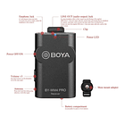 Transmisor Inalámbrico Boya BY-WM4 Pro-TX de Repuesto para Sistema WM4PRO 6