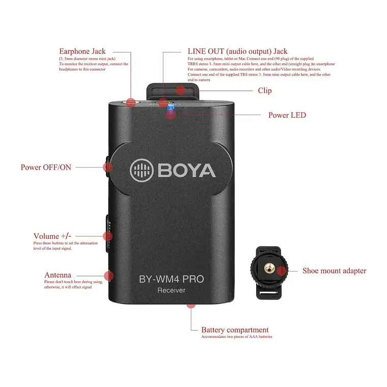 Transmisor Inalámbrico Boya BY-WM4 Pro-TX de Repuesto para Sistema WM4PRO 6