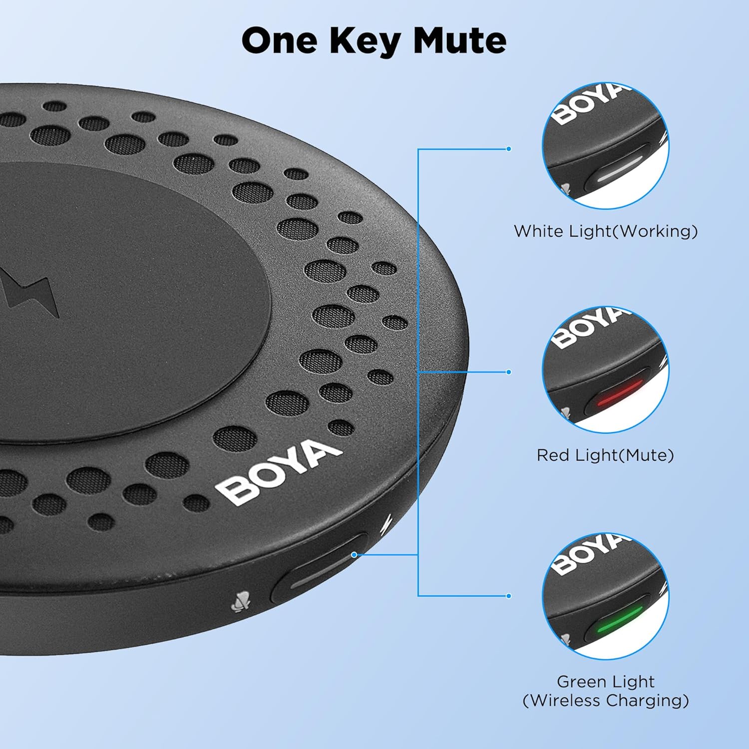 Micrófono Condensador USB Boya Blobby PRO para Conferencias con Parlante Integrado 9